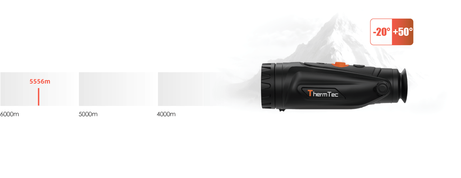 Detects up to 5,556m3x