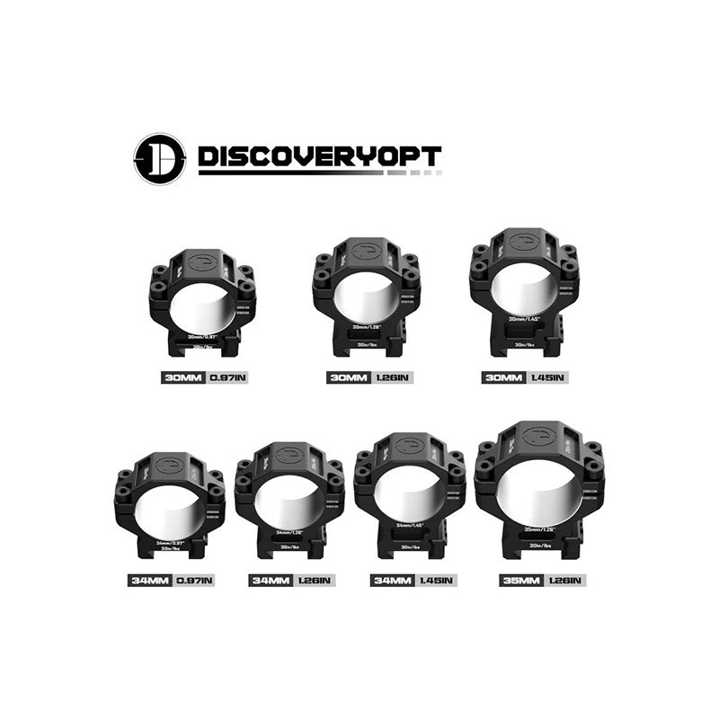 Discoveryopt 7075 Discoveryopt 7075