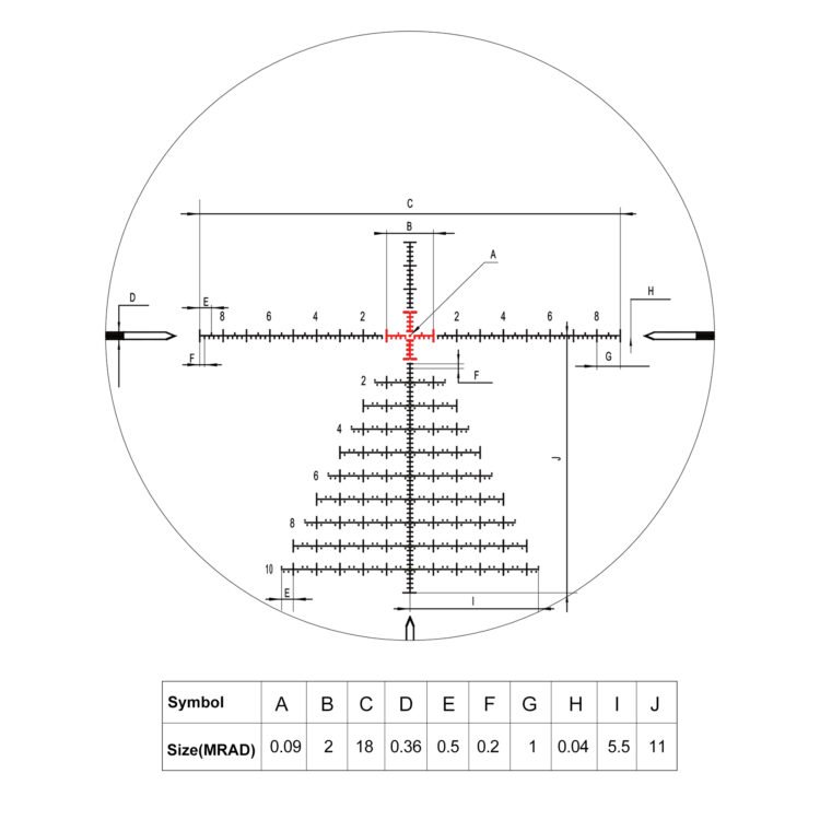 DISCOVERYOPT ED-PRS GENII 4-20X52SFIR FFP MRAD Rifle Scope
