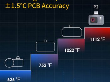 Thermal Master P2