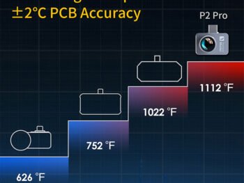 Thermal Master P2 pro