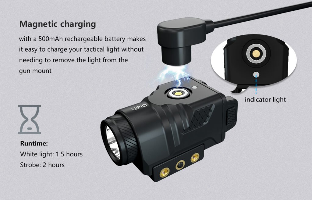 Skywoods PL480 Pistol Light