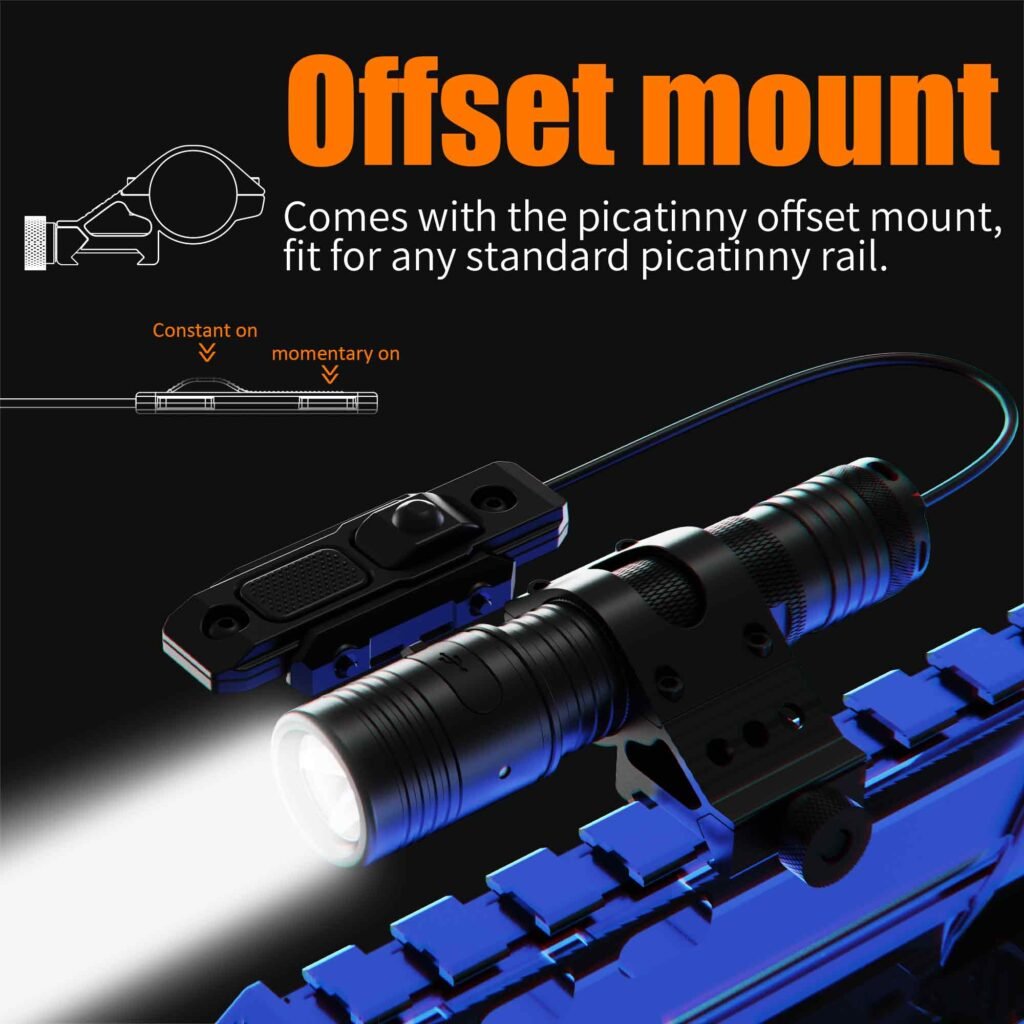 Skywoods RL1200 Refile Light With Mount