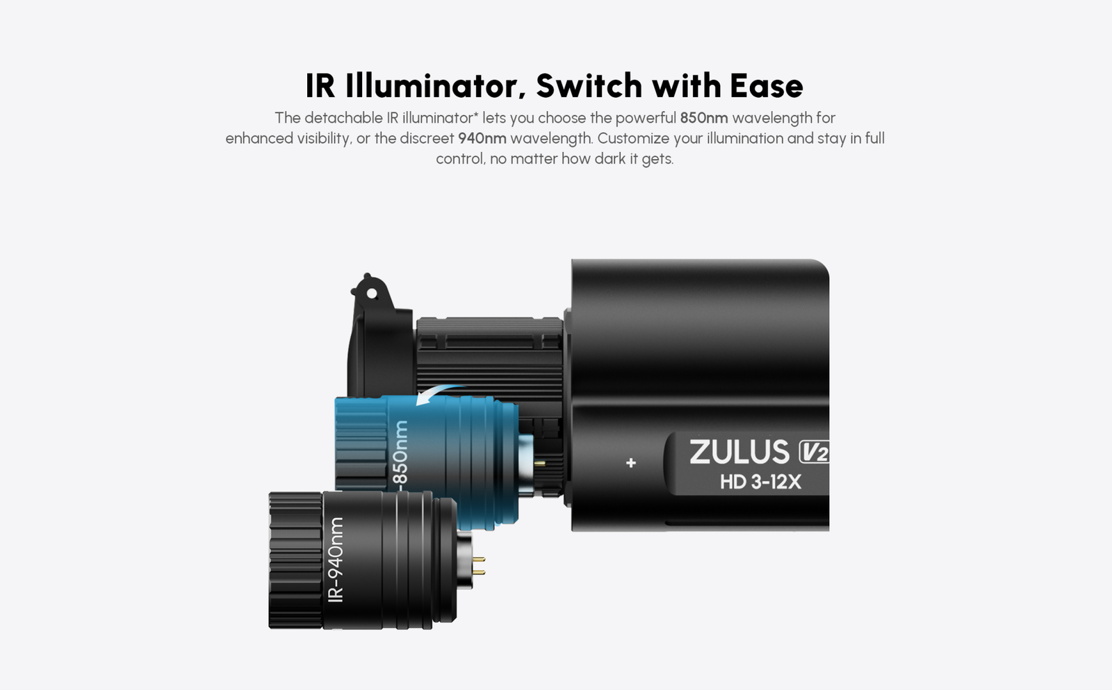 DNT ZULUS HD V2