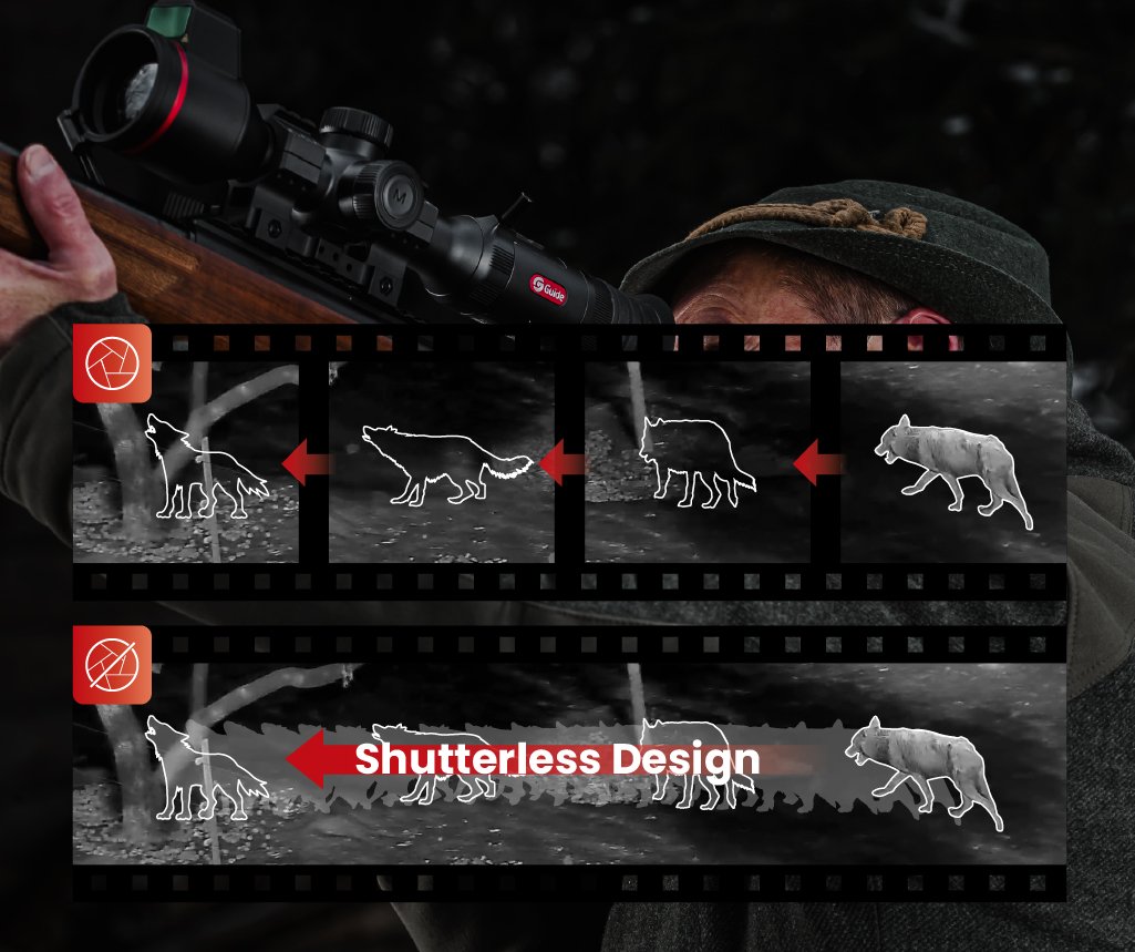 Guide TU435L 3.0 LRF Thermal Riflesope