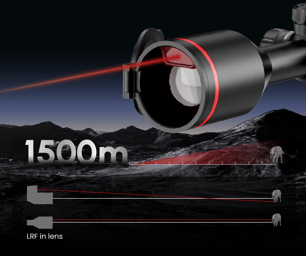 Guide TU650P 3.0 LRF Thermal Riflescope