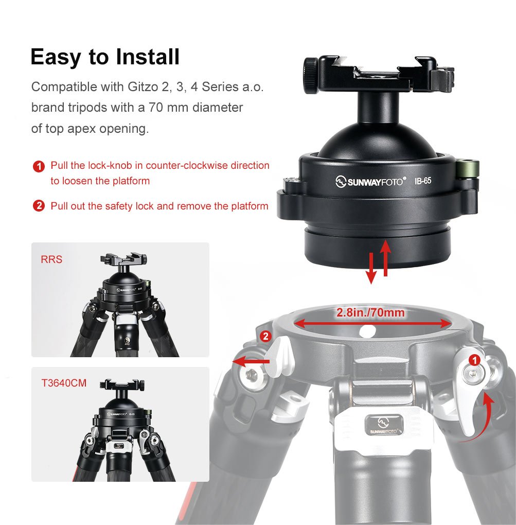 SUNWAYFOTO IB-65 Heavy Duty Tipod Ball Head