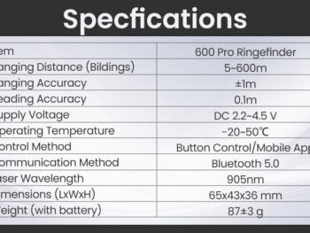 Thermal Master 600 pro Rangefinder