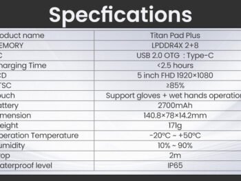 Thermal Master Titan Screen