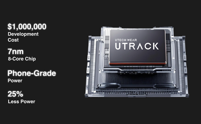 UTRACK C3000H The Ultimate Thermal AR Glasses for Hunter